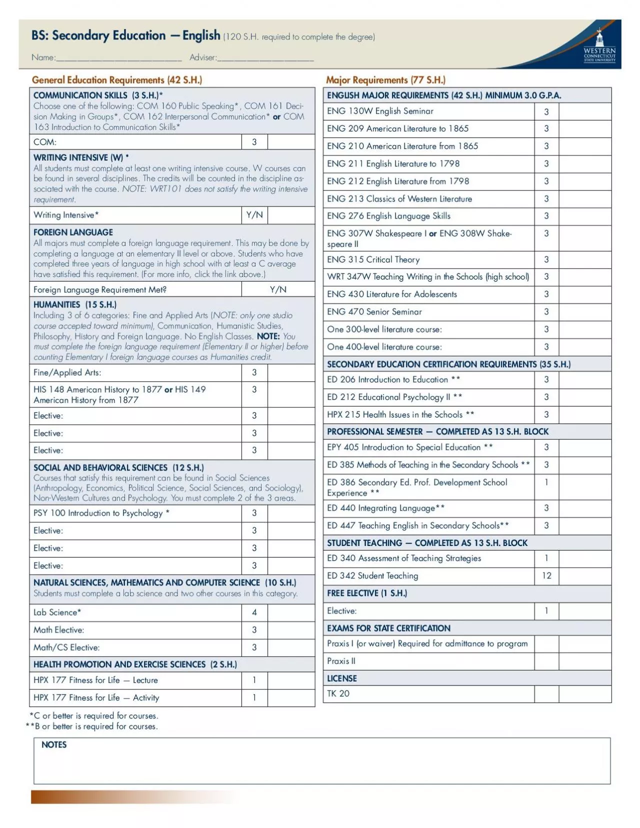 PDF-NOTES General Education Requirements 42 SH