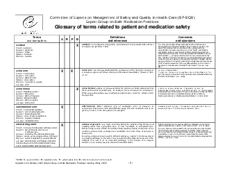 active failure French  dfaillance active Spanish  fallo activo German