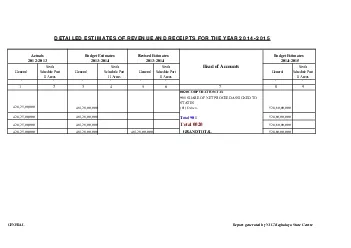 DETAILED ESTIMATES OF REVENUE AND RECEIPTS FOR THE YEAR 20142015