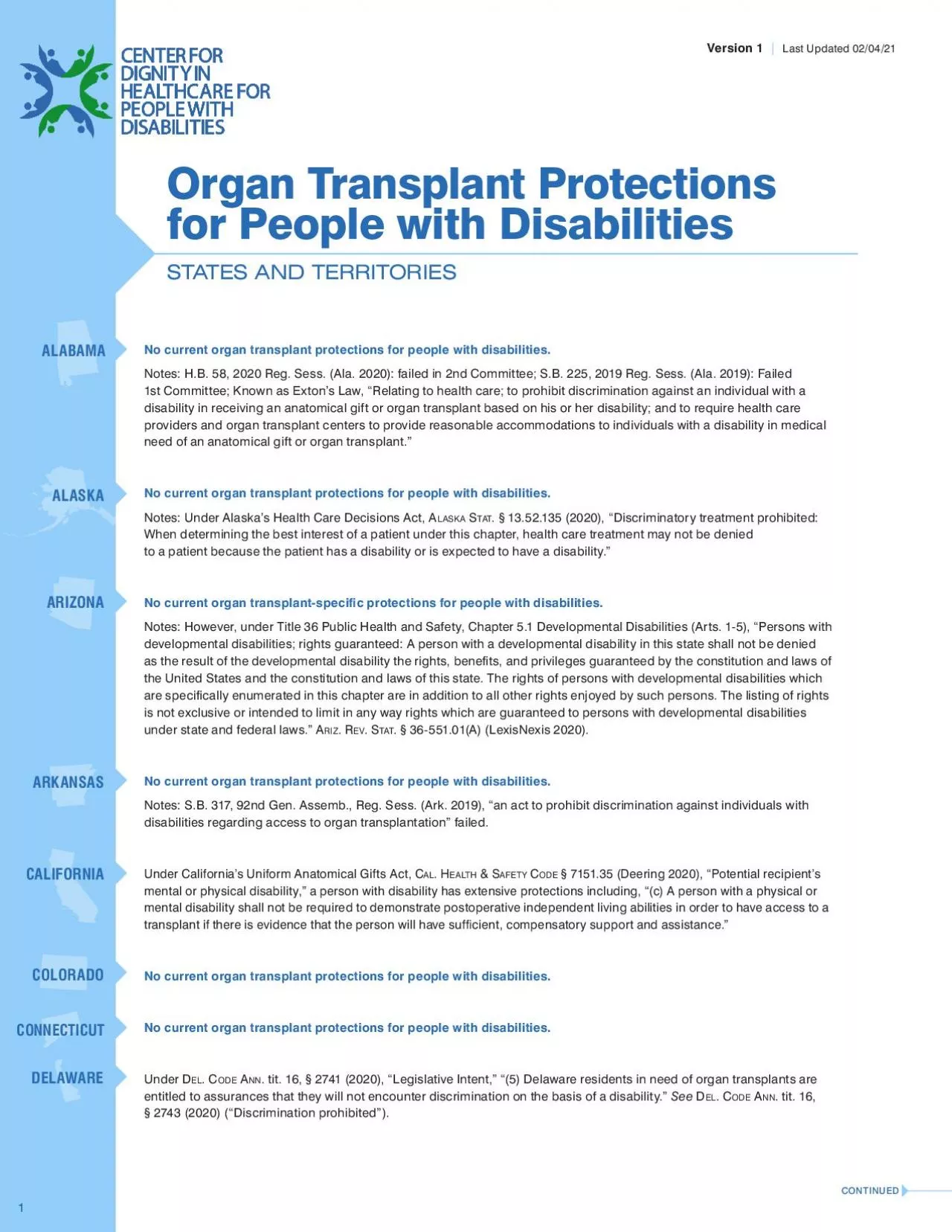 PDF-Organ Transplant Protections