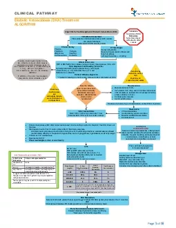 Diabetic Ketoacidosis DKA Treatment