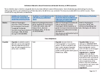 Definitions Related to Sexual Orientation and Gender Diversi