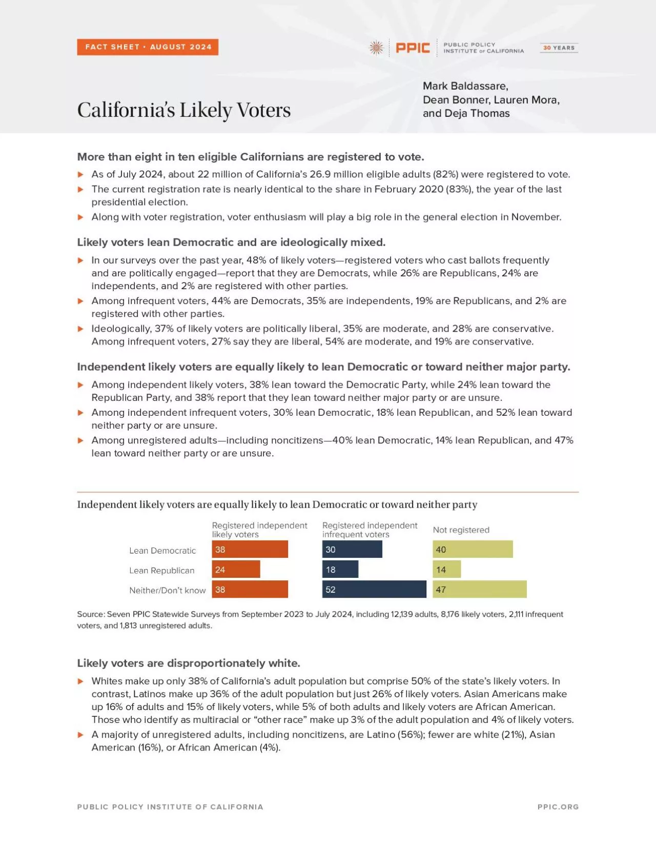 PDF-FACT SHEET SEPTEMBER 2021Nearly nine in ten eligible Californians are