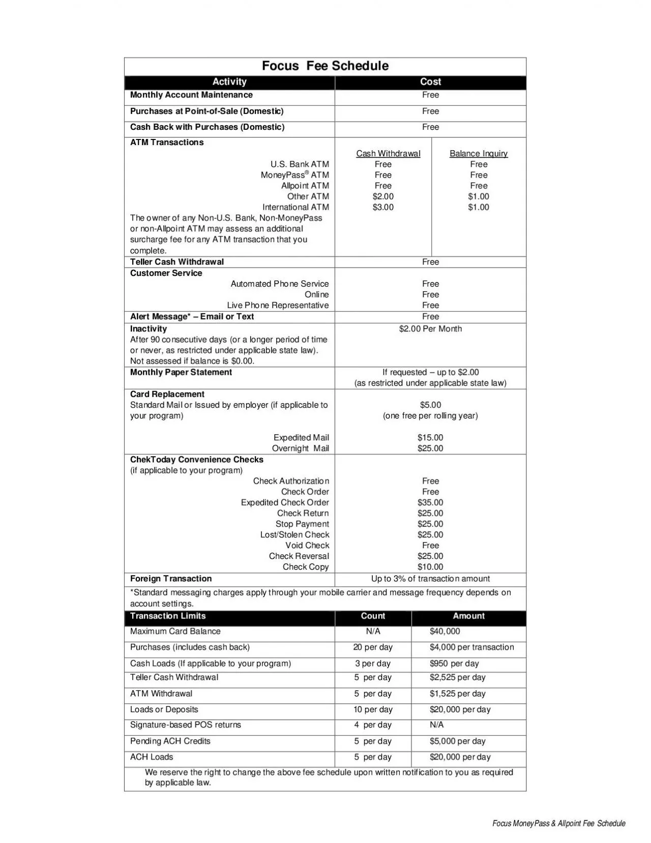 PDF-Focus MoneyPass Allpoint Fee Schedule