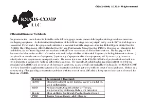 PDF-LLC2019reservedDiagnoses matter As indicated in the table on the fol