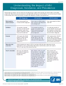 April 2019Understanding the Impact of HIV