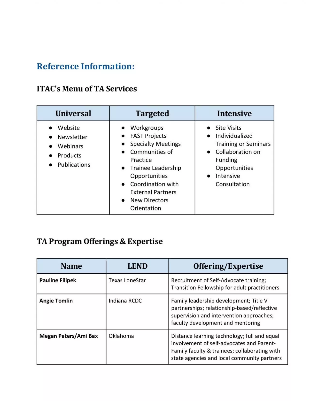 PDF-LEND%20TA%20Needs_%20Small%20Group%20Discussion.pdf