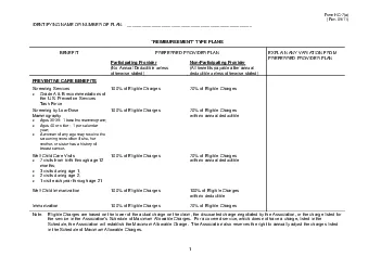 147REIMBURSEMENT148TYPEPLANS