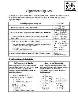 is estimated All digits of a measured Examples