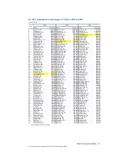 NoHS7PopulationoftheLargest75Cities1960to2000Con2000ConAsofApril11960