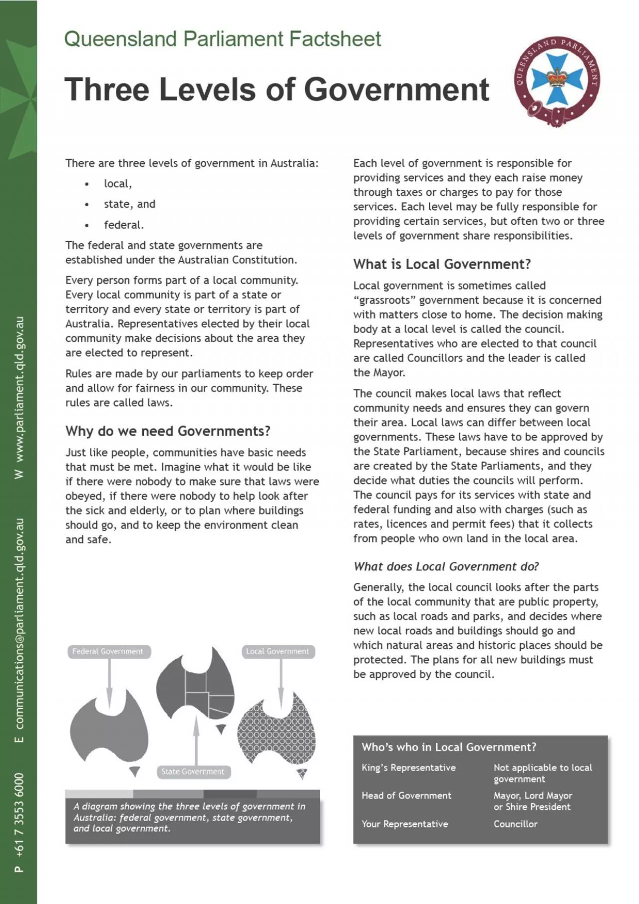 PDF-A diagram showing the three levels of government in Who146s who in Loc