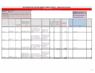 DivisionDepartmentSubmittedByReferencesResource Allocation Request Pr