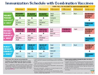 IMM922 521Califonia Department of Public Health Immunization Branch