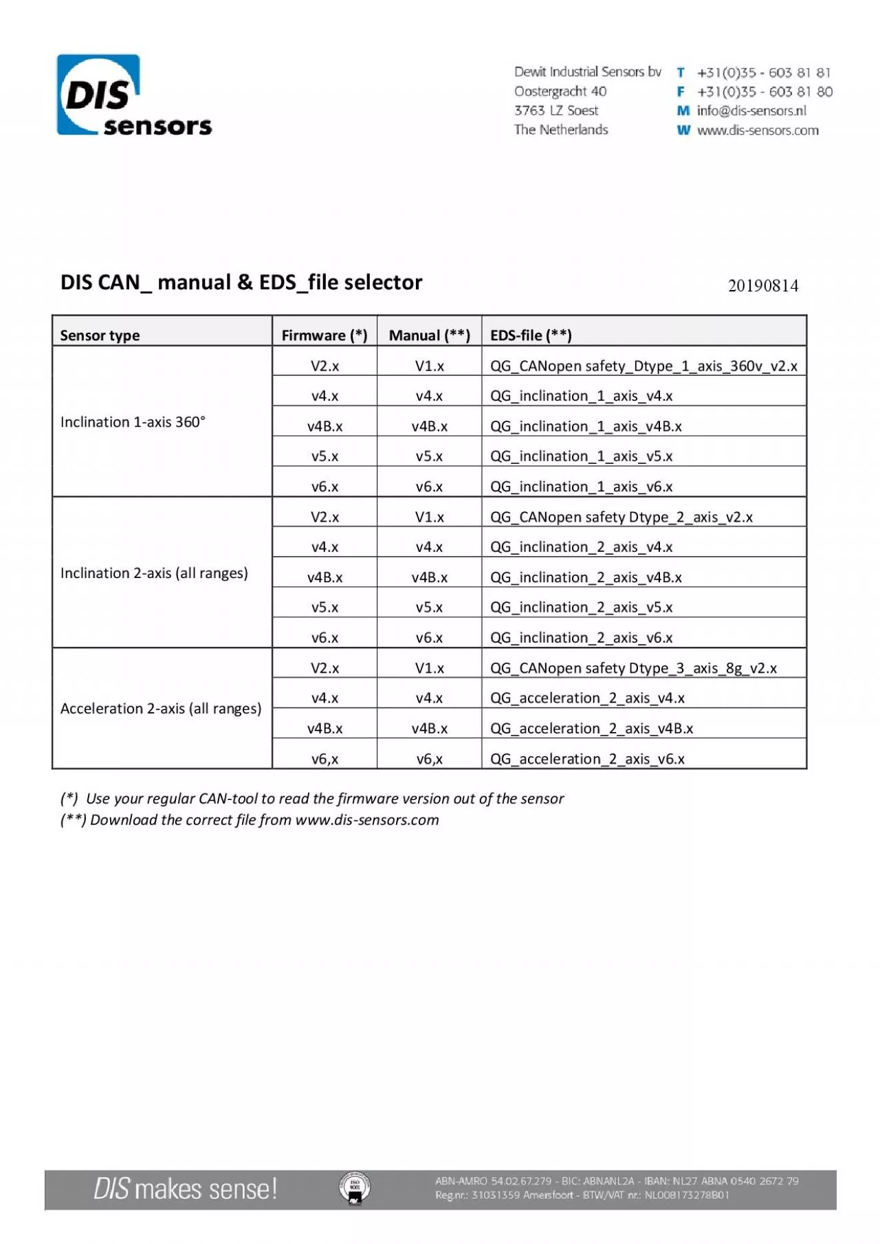 PDF-DIS CAN manual EDSfile selector