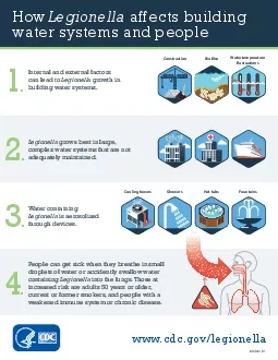 wwwcdcgovlegionella