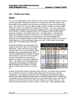 Huntingdon County MultiJurisdictional  Hazard Mitigation Plan  Append