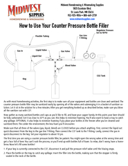 How to Use Your Counter Pressure Bottle Filler As with
