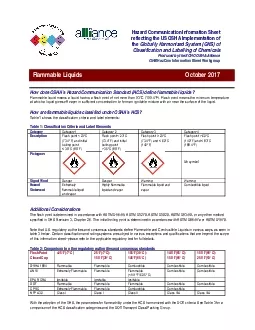 Hazard Communication Information Sheet