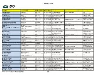 PDF-State Office Contacts