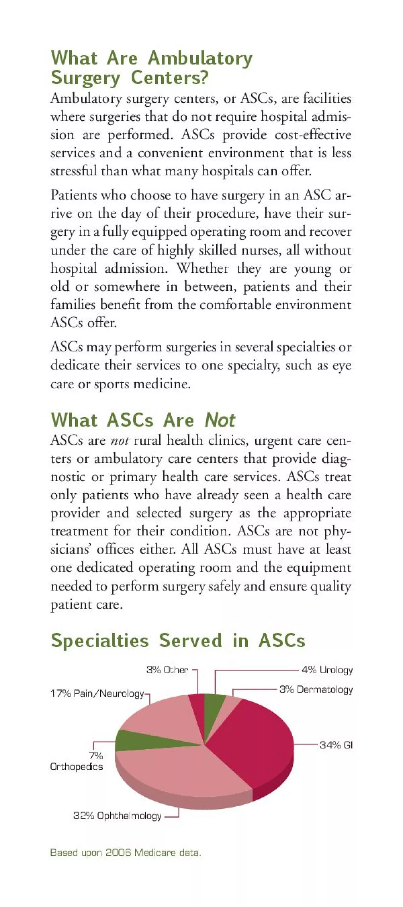 PDF-Ambulatory surgery centers or ASCs are facilities where surgeries that