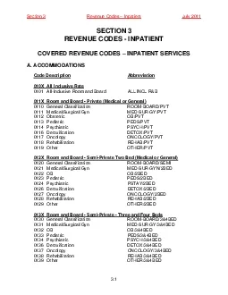 Revenue Codes 150 Inpatient