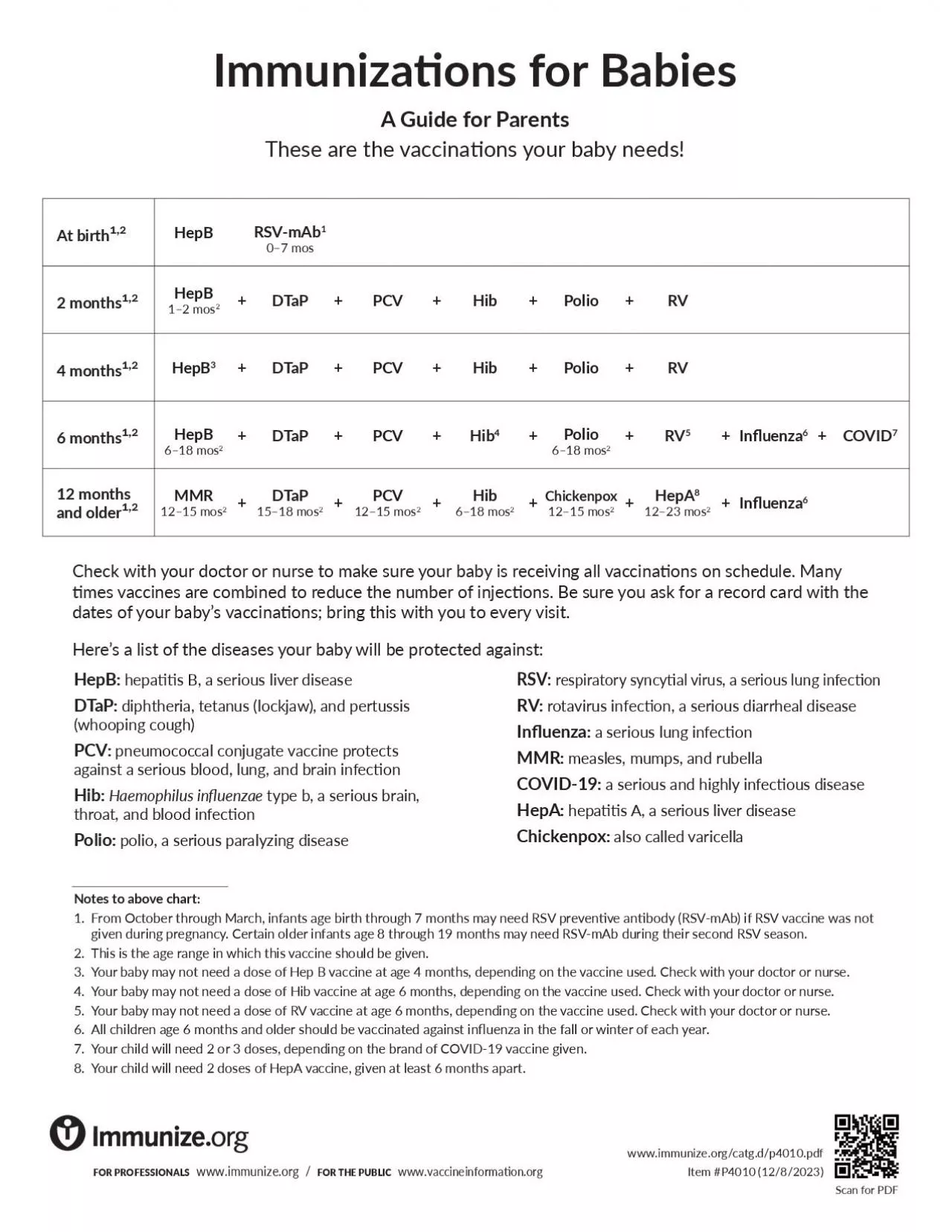 PDF-DTaPPolioDTaP Polio RVDTaP Polio RVDTaP Polio