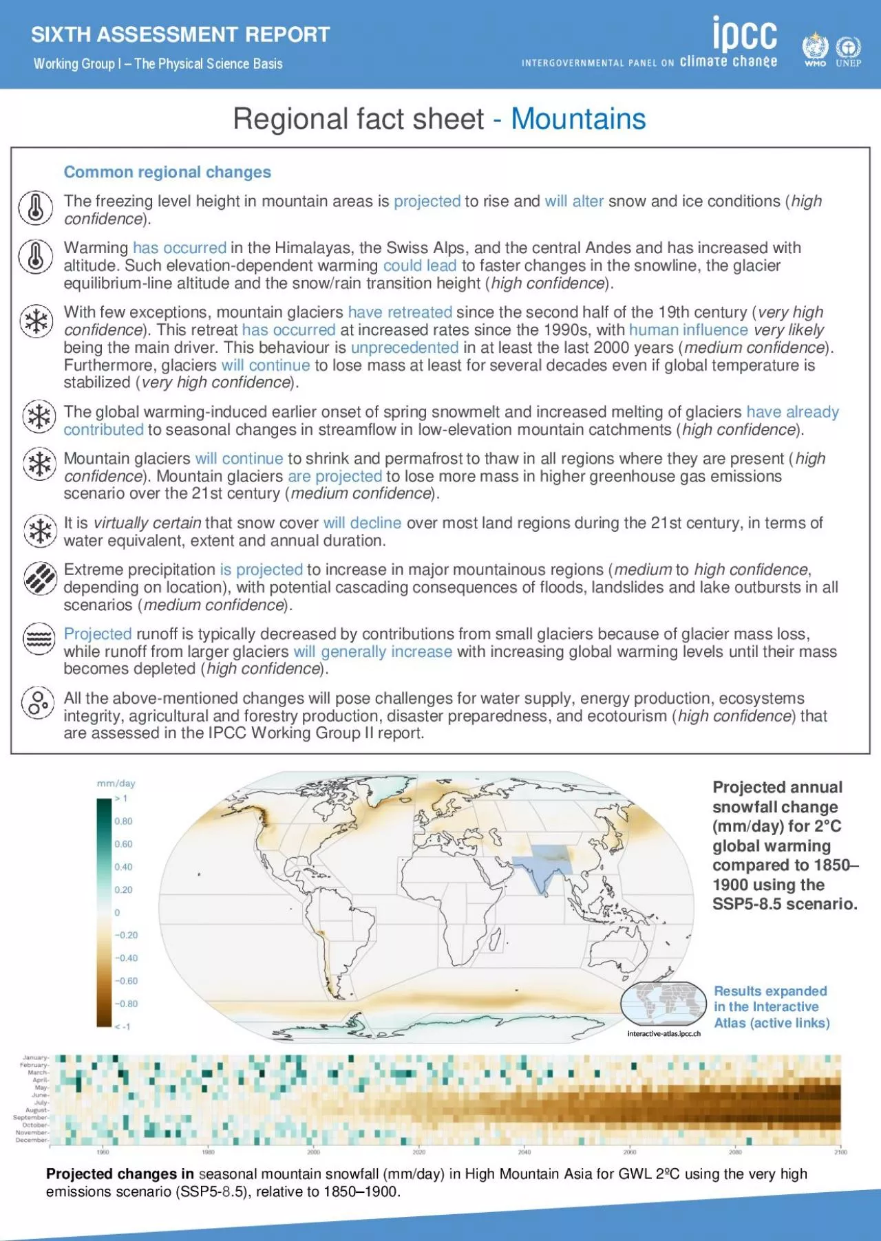 PDF-SIXTH ASSESSMENT REPORT