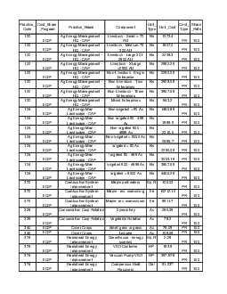 PDF-CostShare