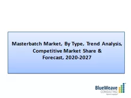 Masterbatch Market- Industry Trends & Forecast Report 2027