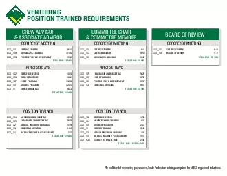 VENTURING POSITION TRAINED REQUIREMENTS