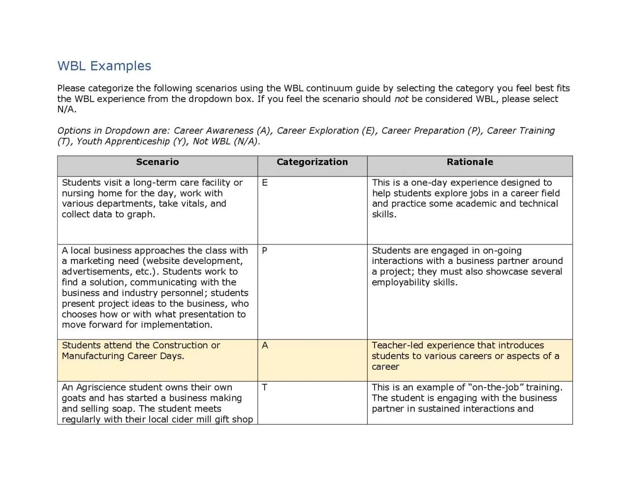 PDF-WBL Examples