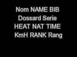 Nom NAME BIB Dossard Serie HEAT NAT TIME KmH RANK Rang