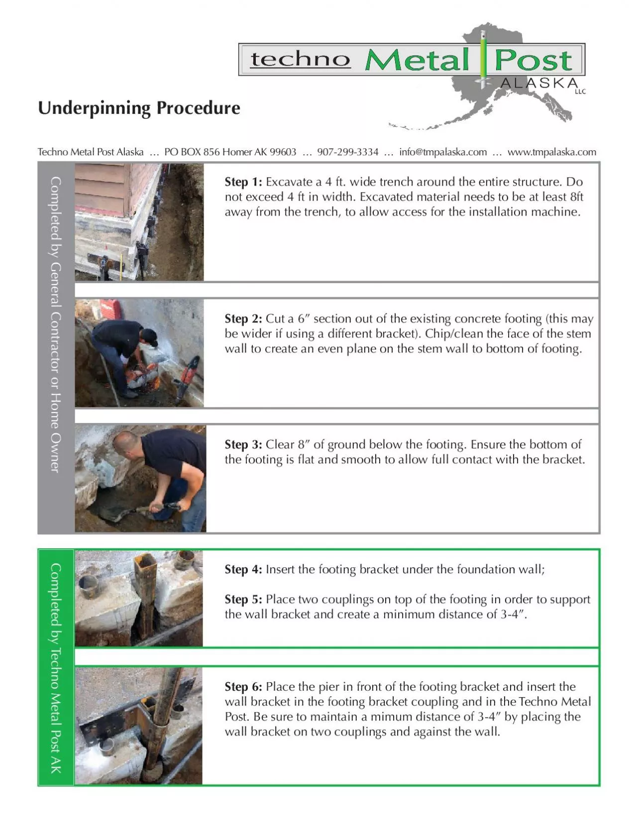 PDF-Underpinning Procedure