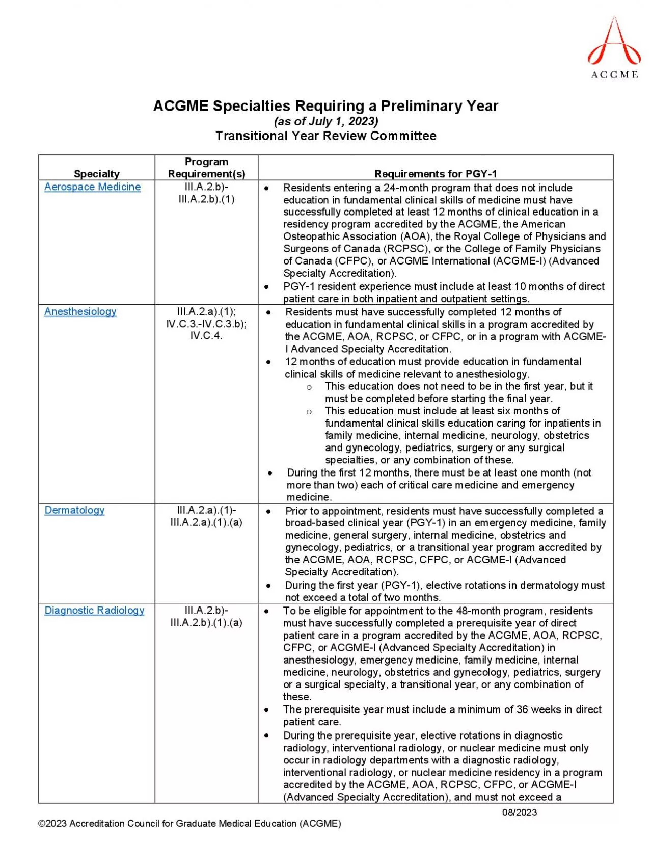 PDF-x0000x0000052021Accreditation Council for Graduate Medical Education