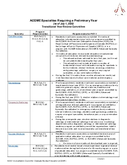 x0000x0000052021Accreditation Council for Graduate Medical Education