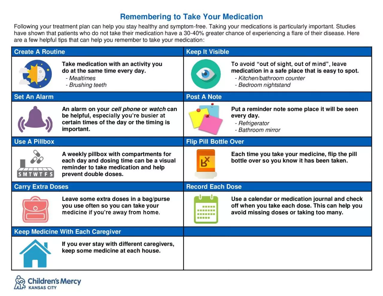 PDF-Remembering to Take