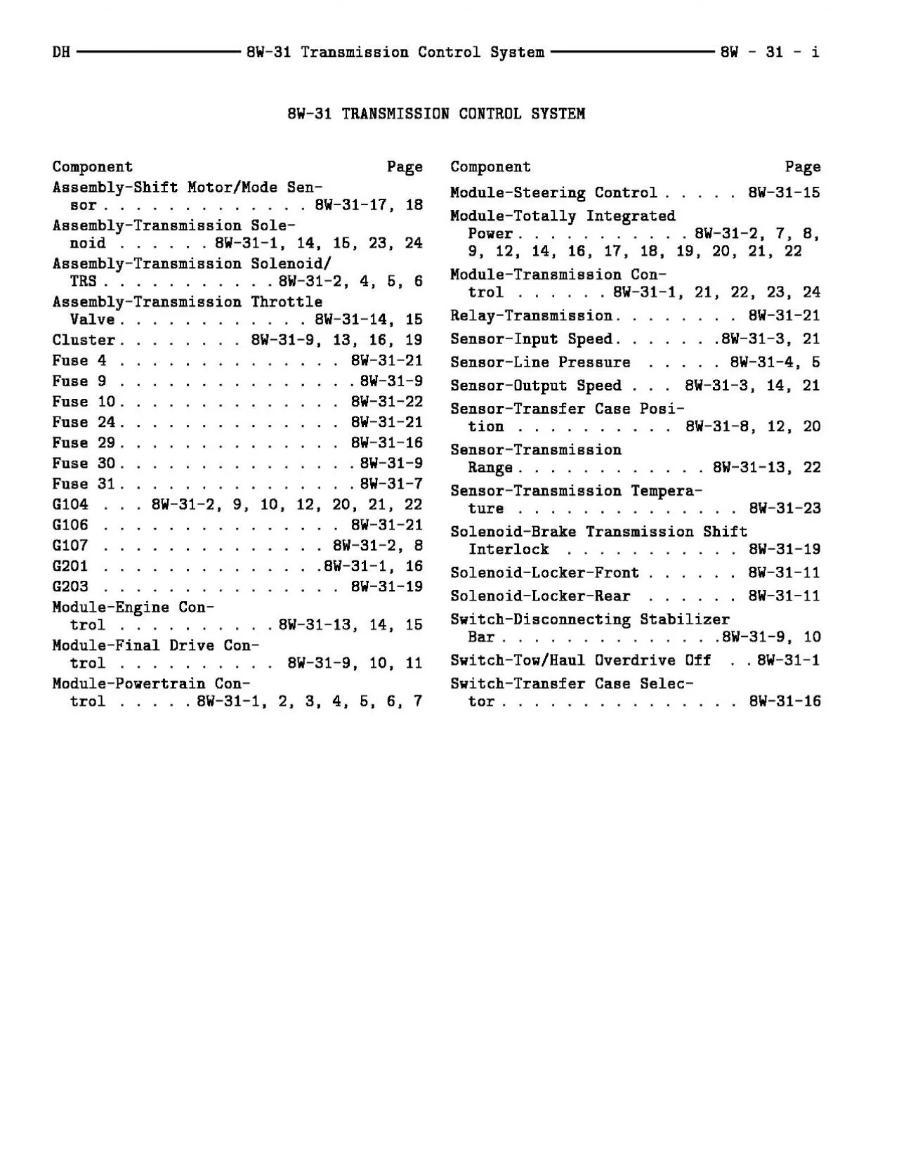 PDF-Component