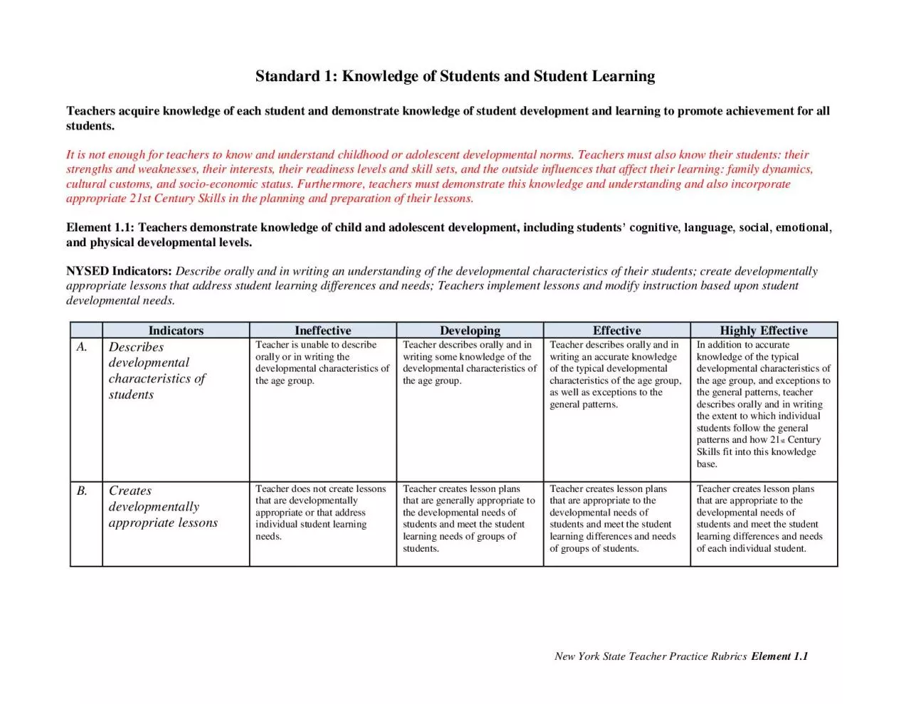 PDF-New York State Teacher Practice Rubrics