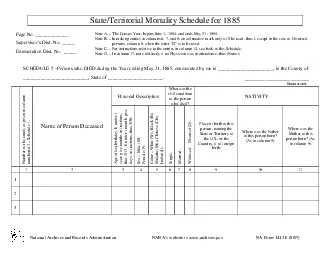 StateTerritorial Mortality Schedule for 1885