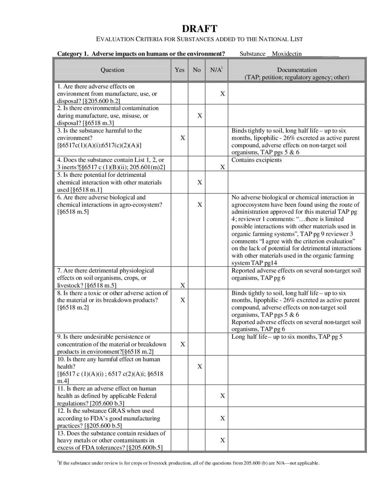 PDF-DRAFT EVALUATION CRITERIA FOR SUBSTANCES ADDED TO THE NATIONAL L Cate