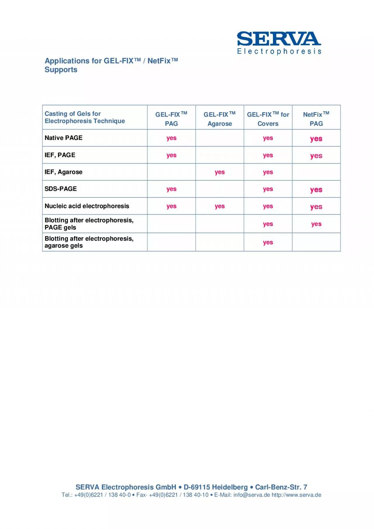 PDF-SERVA Electrophoresis GmbH D69115 Heidelberg CarlBenzStr 7 Tel 49