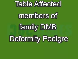 Table Affected members of family DMB Deformity Pedigre