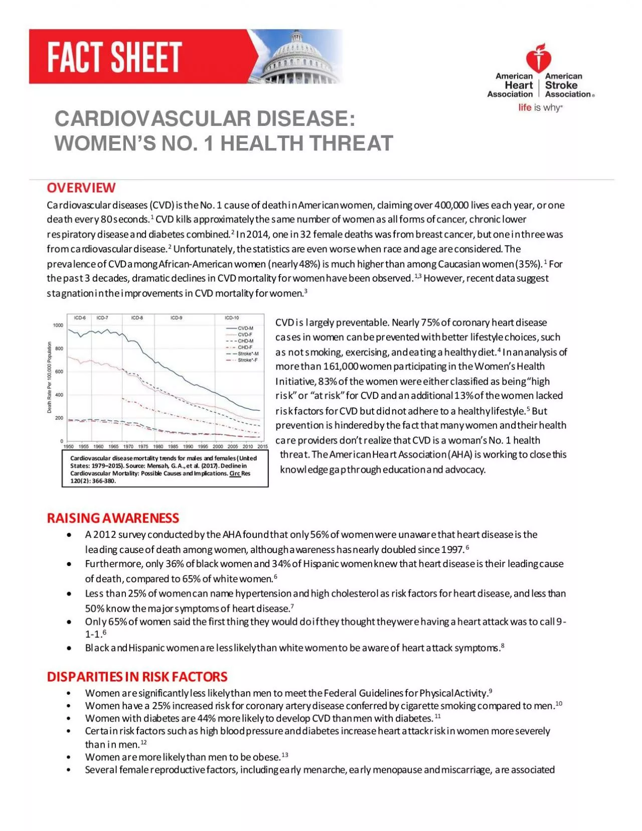 PDF-Cardiovascular diseases CVD