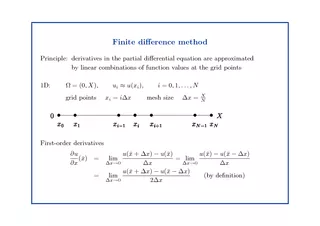 Finite dierence method Principle derivatives in the pa