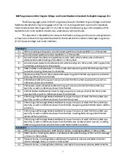 Skill Progressions in West Virginia College