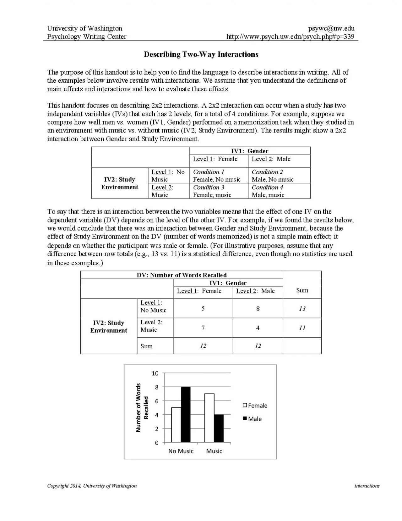 PDF-main effects and interactions and how to evaluate these effects This