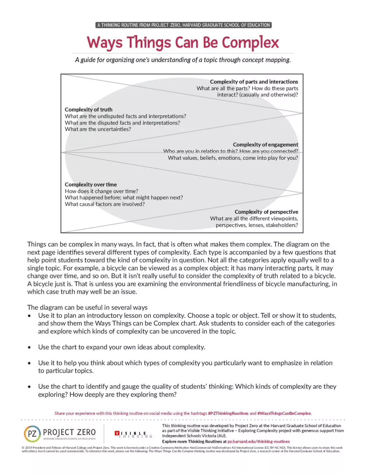 PDF-A THINKING ROUTINE FROM PROJECT ZERO HARVARD GRADUATE SCHOOL OF EDUCAT