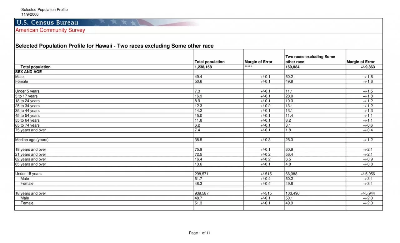 PDF-Total populationMargin of Errorother raceMargin of Error1238158169884