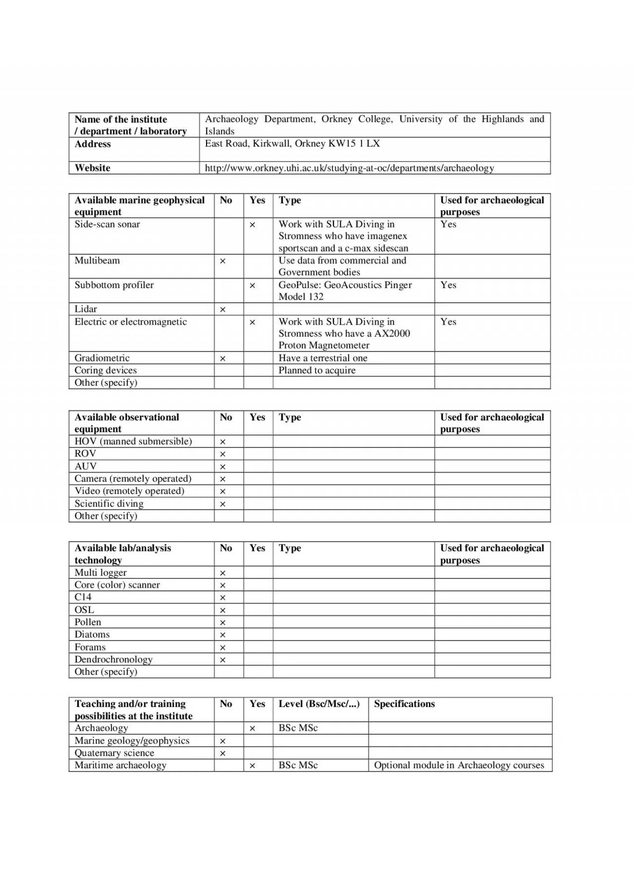 PDF-Name of the institute department laboratory Archaeology Department