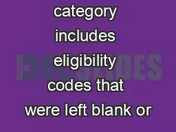 4 Unknown category includes eligibility codes that were left blank or